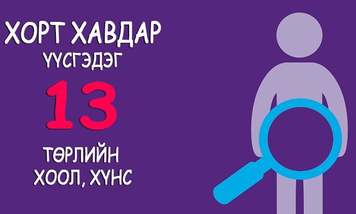 Хорт хавдар үүсэх шалтгаан болдог 13 аюултай хоол хүнс