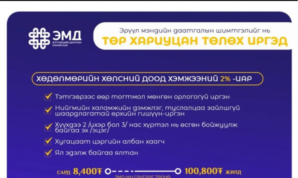 Эрүүл мэндийн даатгалын шимтгэлийг нь төр хариуцан төлөх даатгуулагчид гэж хэн бэ