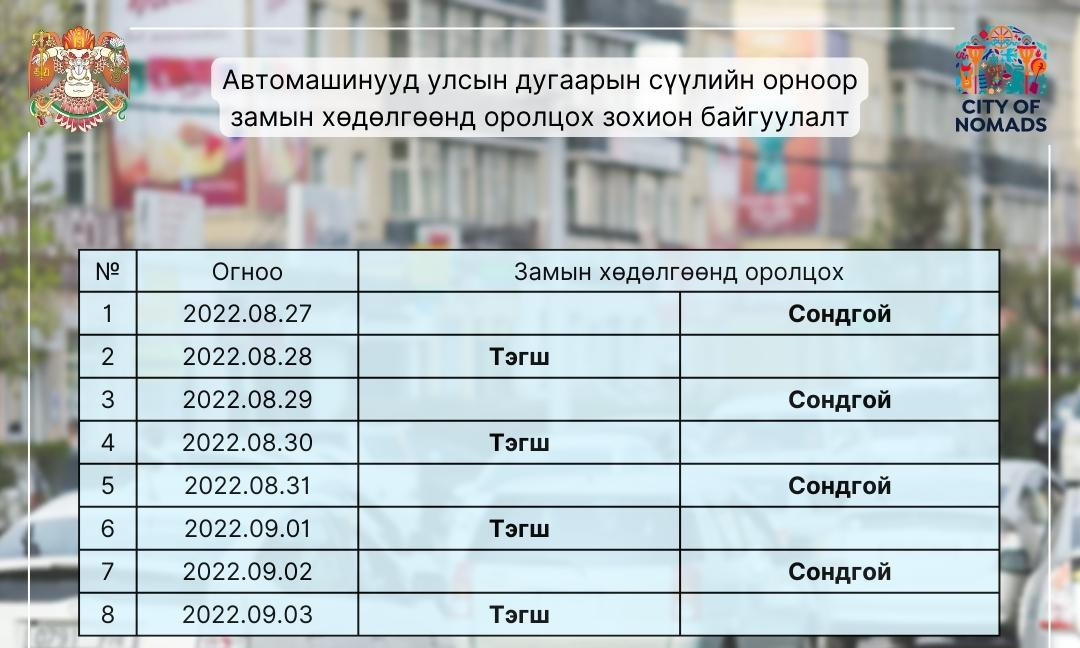 8/27-ноос 9/03-ныг дуустал автомашины ТЭГШ, СОНДГОЙ дугаараар хөдөлгөөнд оролцуулна